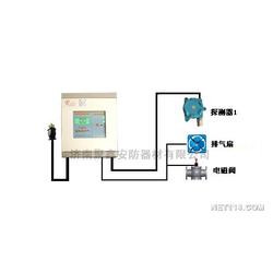 山東集成防盜報警系統(tǒng) 智能化安防解決方案的批發(fā)、供應(yīng)與廠家全覽