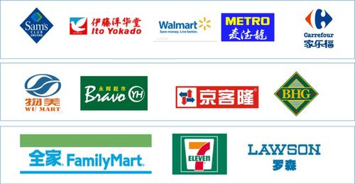 科技賦能，匠心打造 王家渡食品為餐飲食品行業(yè)樹立新標(biāo)桿